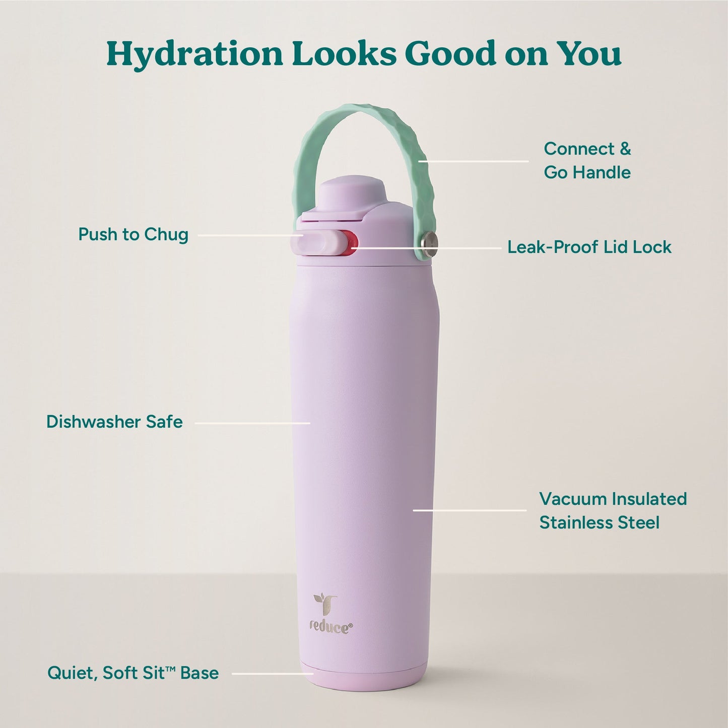 aura-26-oz-l1 Aura_26oz_LilacBud_PDP_Infographic_2-24.jpg