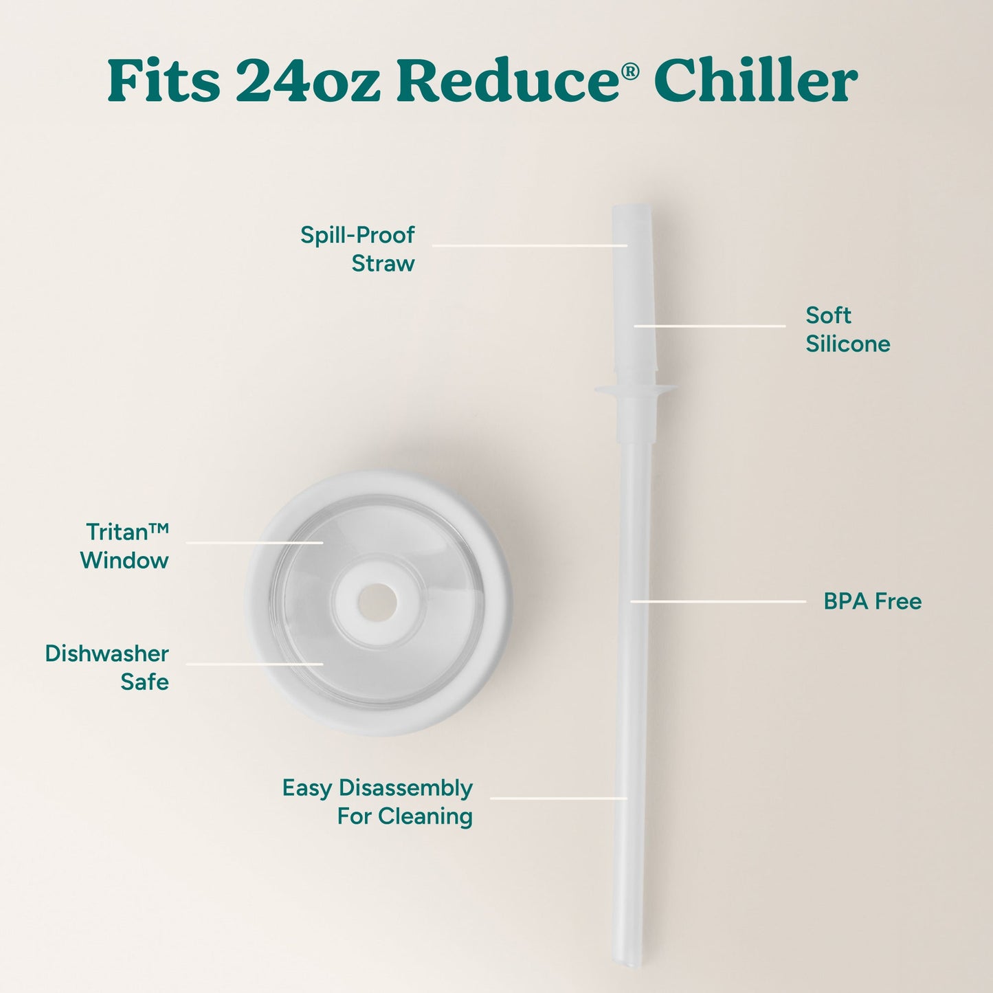 chiller-medium-lid-and-straw-set-r6 ChillerLid_24oz_Replacement-3_Clear.jpg