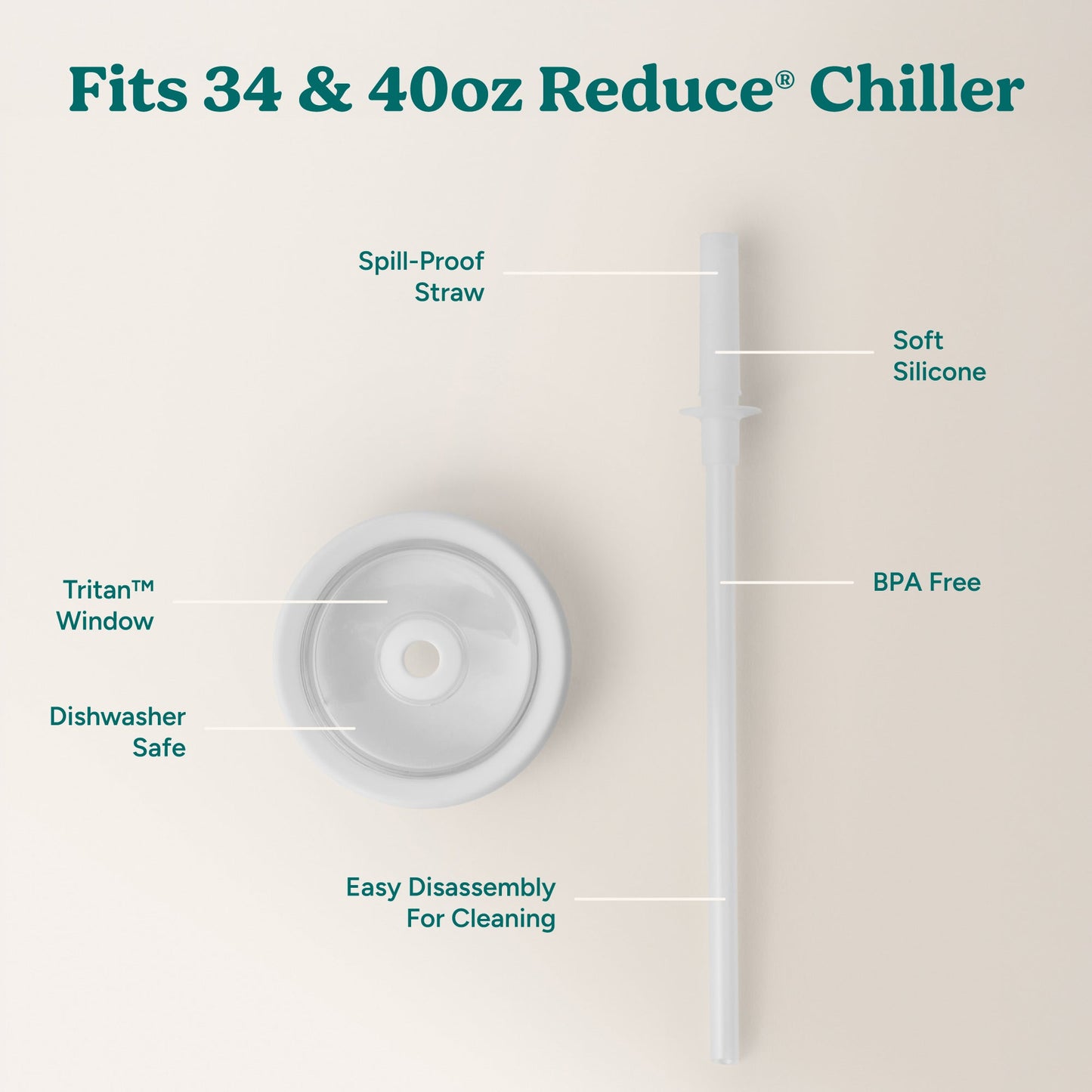 chiller-large-lid-and-straw-set-c8 ChillerLid_40oz_Replacement-3_Clear.jpg