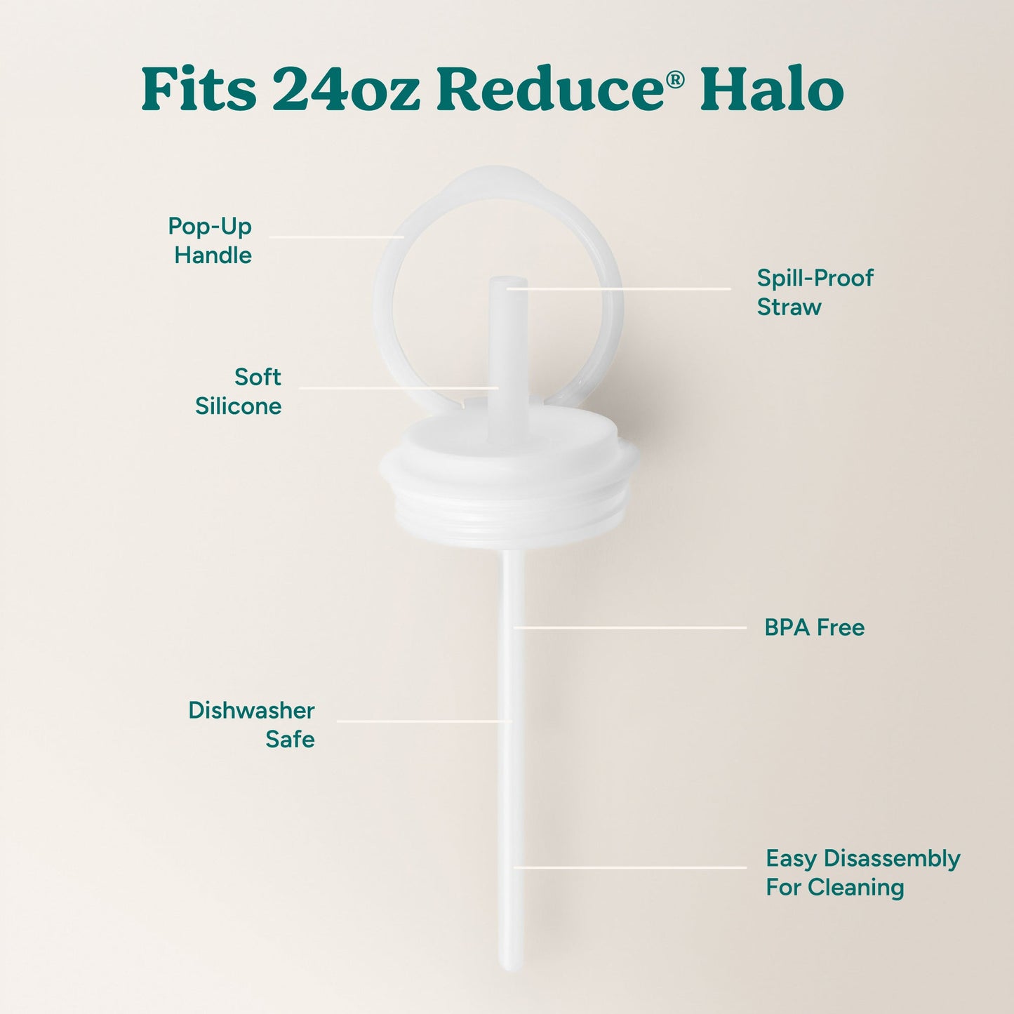halo-medium-lid-and-straw-set-q3 HaloLid_24oz_Replacement-3_5a491c1e-16a1-4137-99f0-c960a4a77ab9_White.jpg