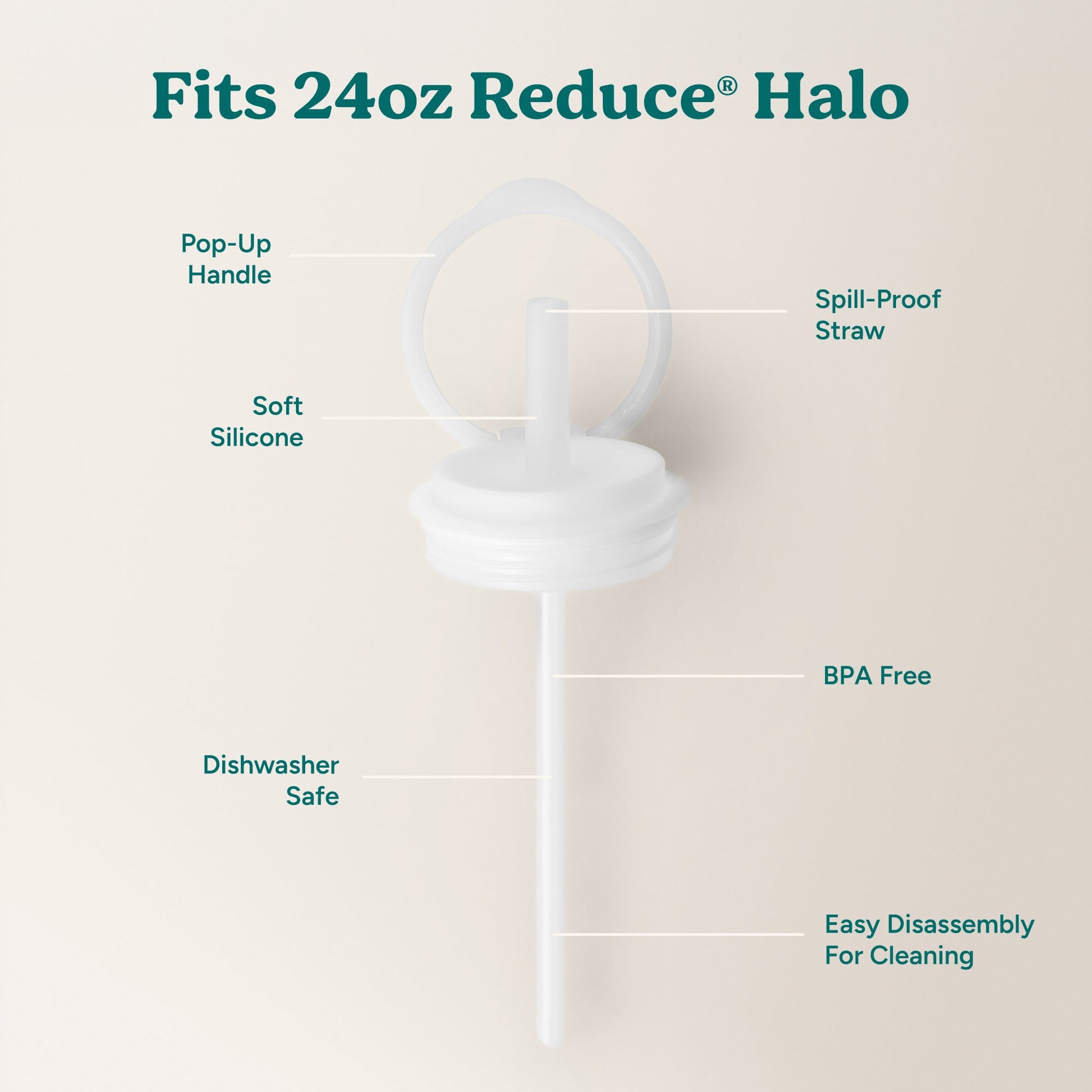 halo-medium-lid-and-straw-set-q3 HaloLid_24oz_Replacement-3_5a491c1e-16a1-4137-99f0-c960a4a77ab9_White.jpg
