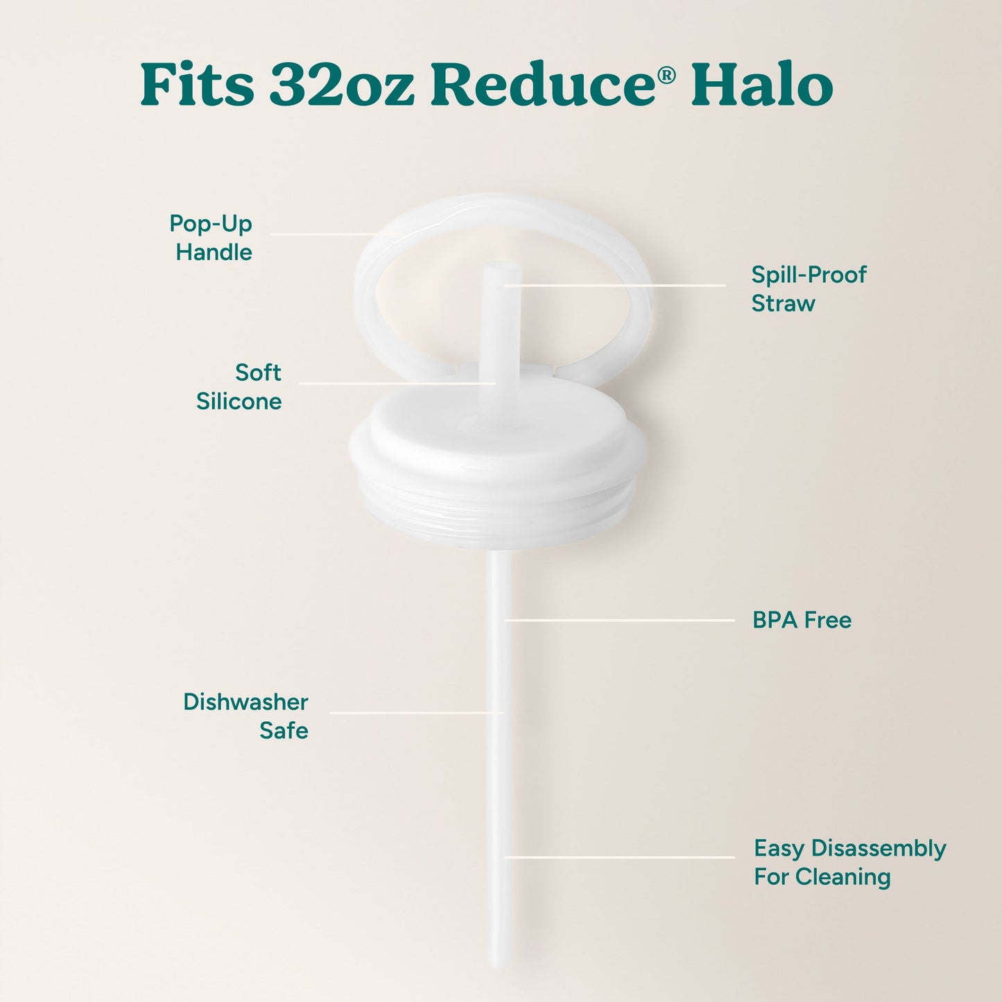 halo-large-lid-and-straw-set-g6 HaloLid_32oz_Replacement-3_White.jpg