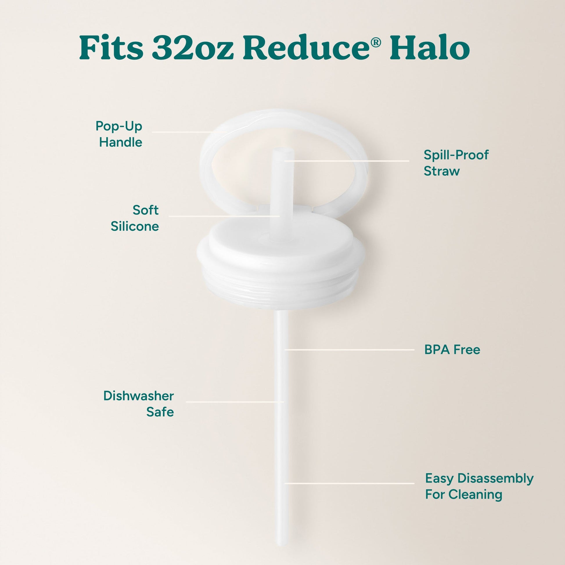 halo-large-lid-and-straw-set-g6 HaloLid_32oz_Replacement-3_White.jpg
